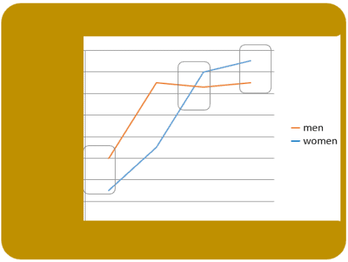 Cael reading practice picture
