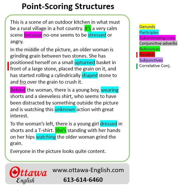 celpip-speaking-task-3-point-scoring-structures-ottawa-english