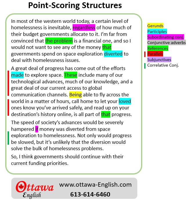 CELPIP Speaking Task 7 point scoring structures Ottawa English