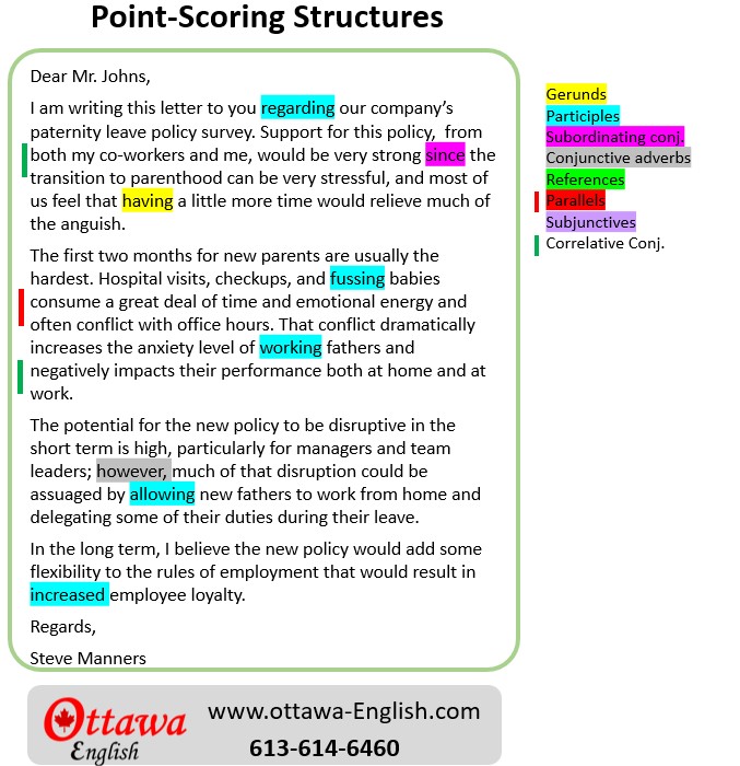 mad english tv celpip writing task 2