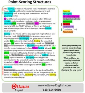 ielts essay topic on garbage