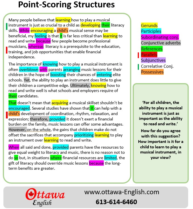 music related essay in ielts